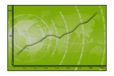 lokowanie pieniędzy - dla firm